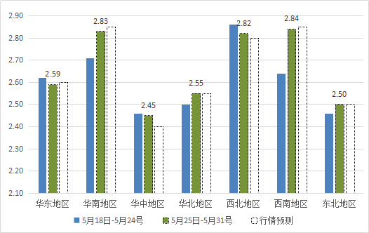 0c6b544fc6174a74a71faa0bcb6db23b.png