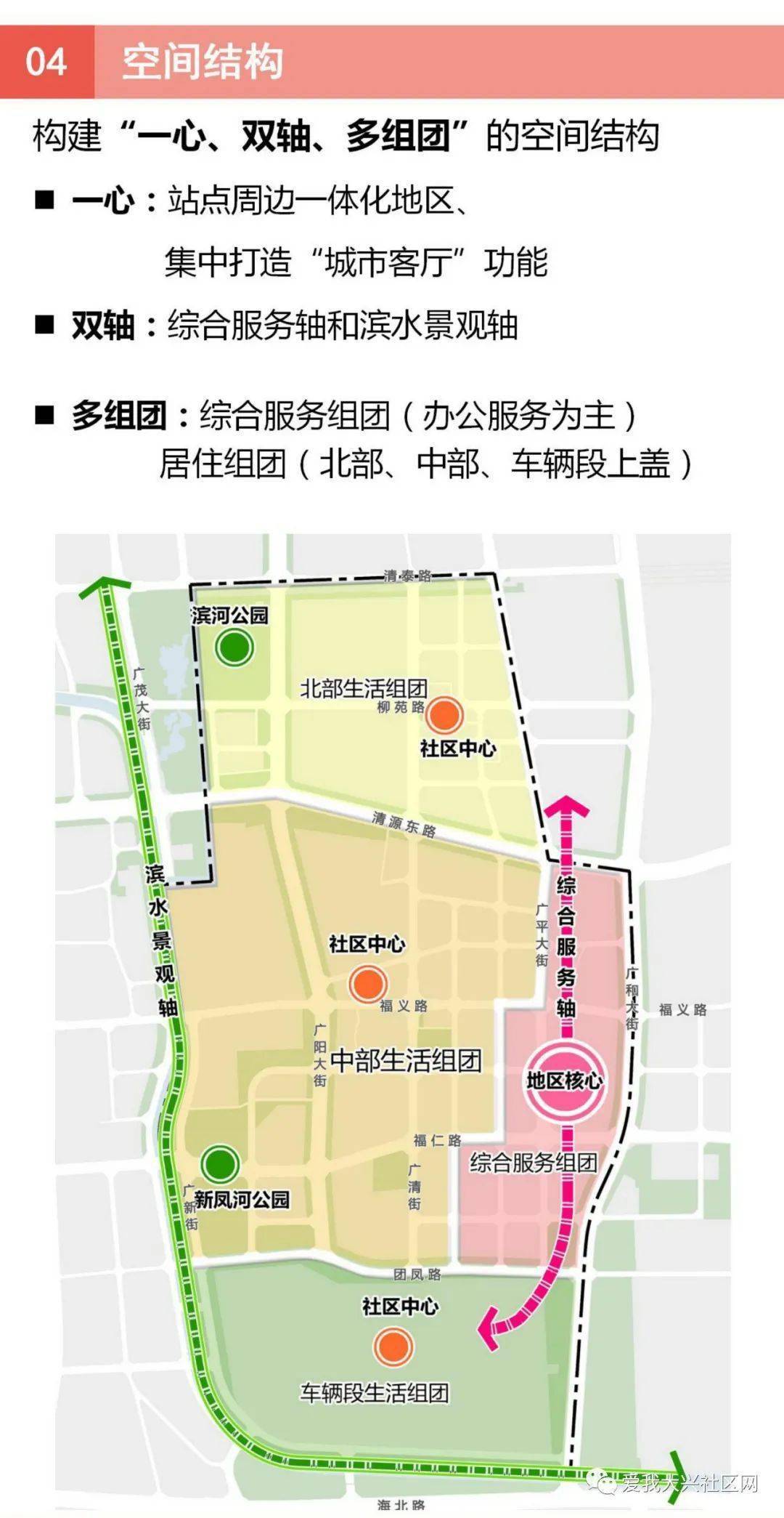 【南城发展】大兴又有两区域详细规划公示!未来将建成