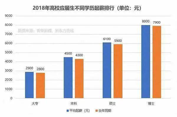 年薪30万女硕士辞职当保姆,揭开了国人对学历最深的误解