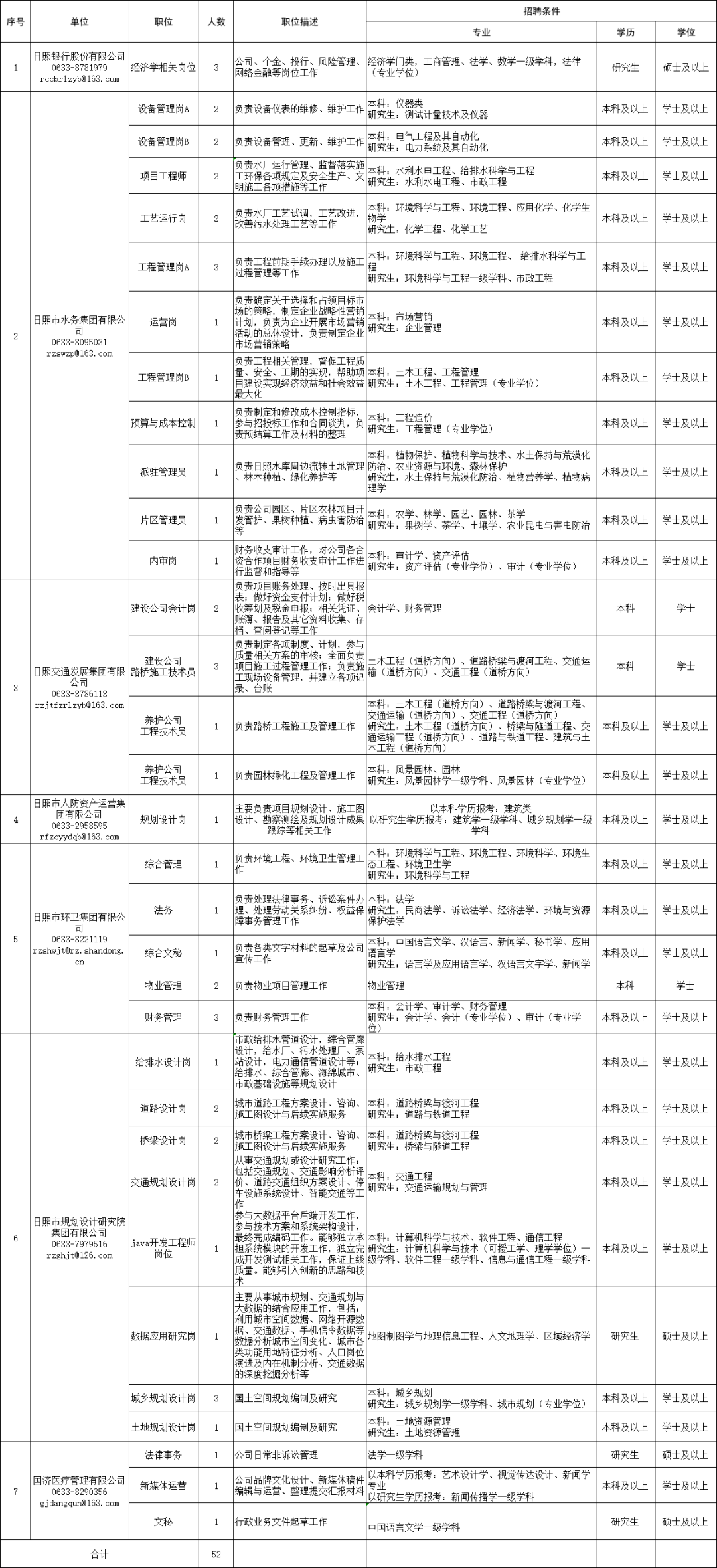 日照走失人口查询_日照金山图片