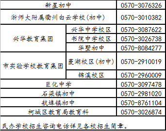 2020年柯城区GDP_2020-2021跨年图片