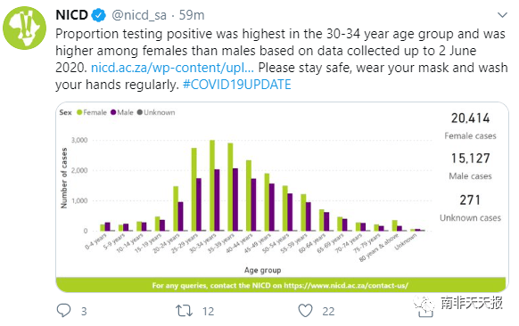 加纳人口_用意志拼德意志(3)