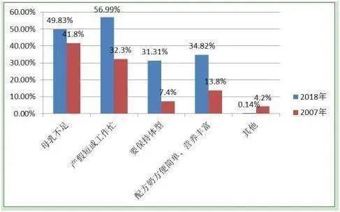 我国医护人口比例_疫情医护人员图片(2)