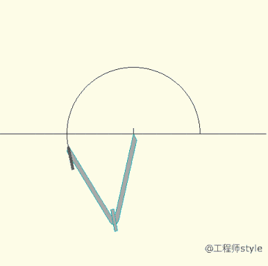 cicc科普栏目|25张不可思议的数学知识动图