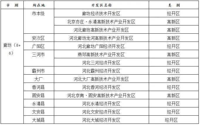 宣化gdp_宣化上人