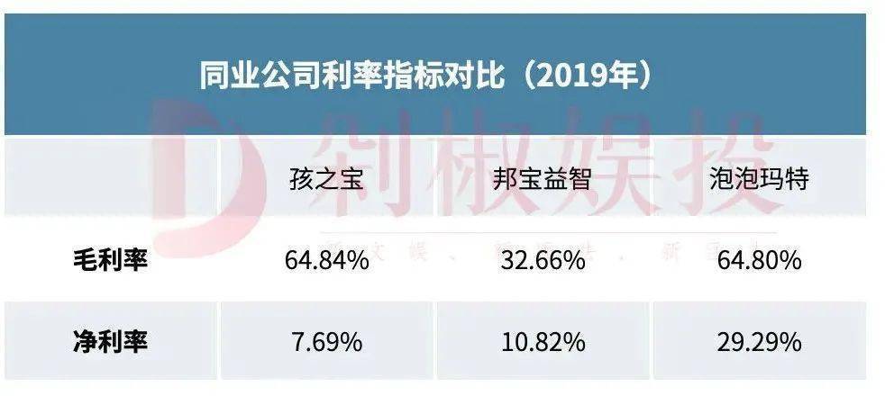 泡泡玛特市值多少亿美元 d2cbe4a9aac6446cbf497de5f361df2c.jpeg