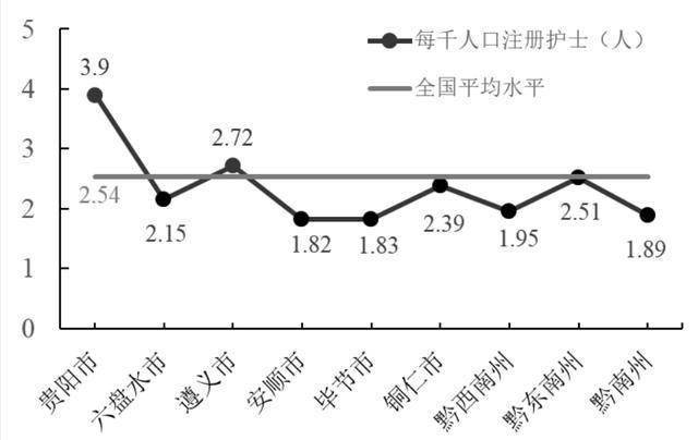 人口预测模型_人口预测模型