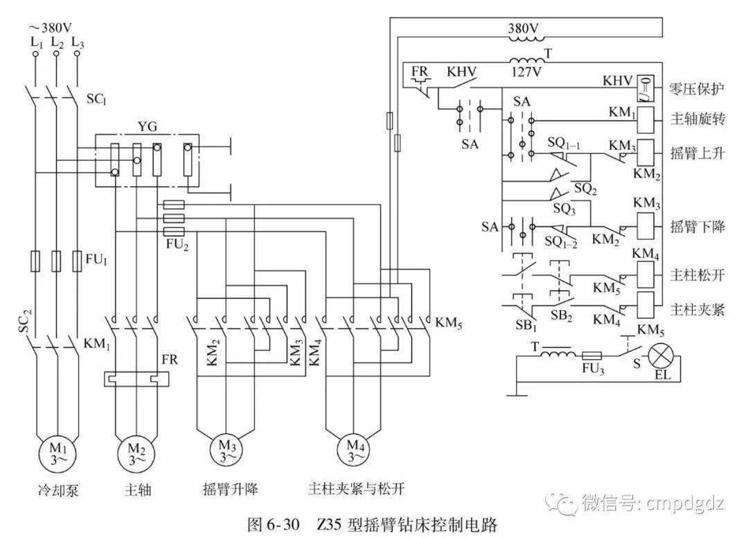 18.z35型摇臂钻床控制电路