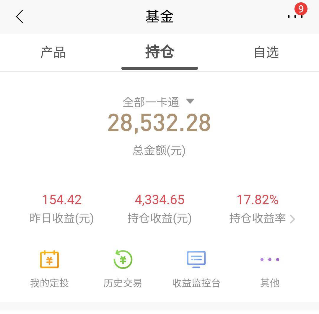 基金定投收益超过 45%,为什么我却没有选择止盈