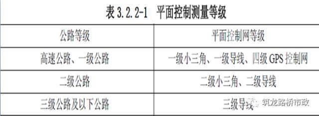 路基土石方施工全过程图文,等了这么久终于等到了