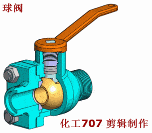科普|| 必备的阀门知识,你都知道吗?(视频 图文干货)