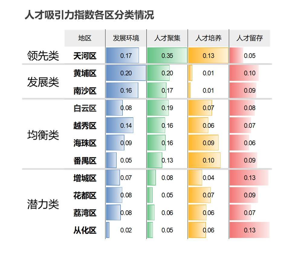 重点人口分类_眉山市新冠肺炎疫情防控重点人员分类管理措施一览表 8月6日(2)