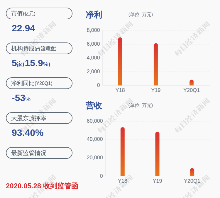 农银国际董事长_银喉长尾山雀(2)