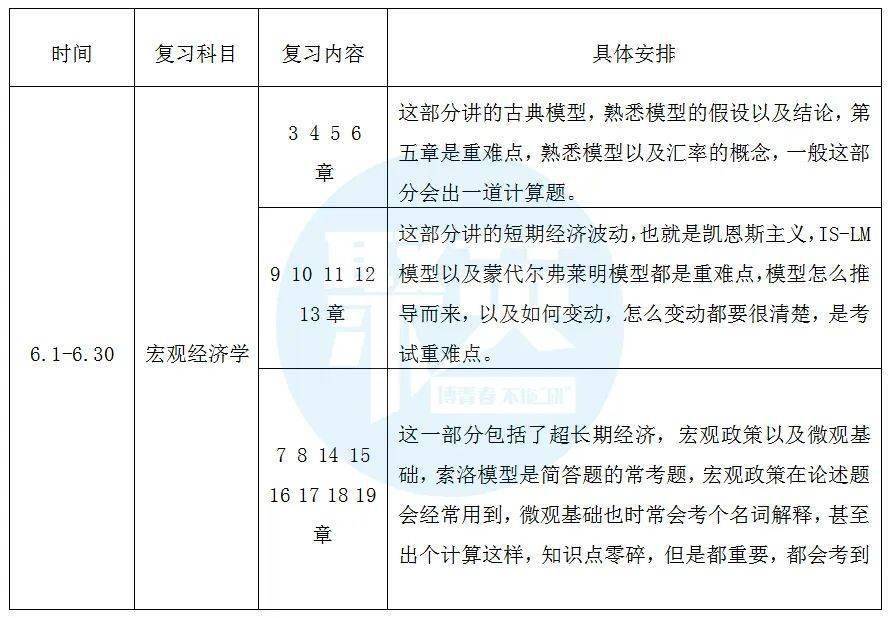 法律硕士学校排名_北京硕士学校排名(3)