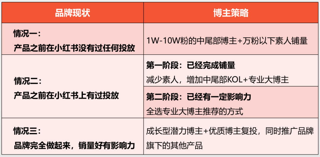 揭秘低成本获客秘诀，爱采购如何以不到10元的询盘成本开辟流量蓝海？