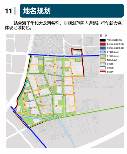 重磅消息位置在这大兴新城这片街区详细规划来了