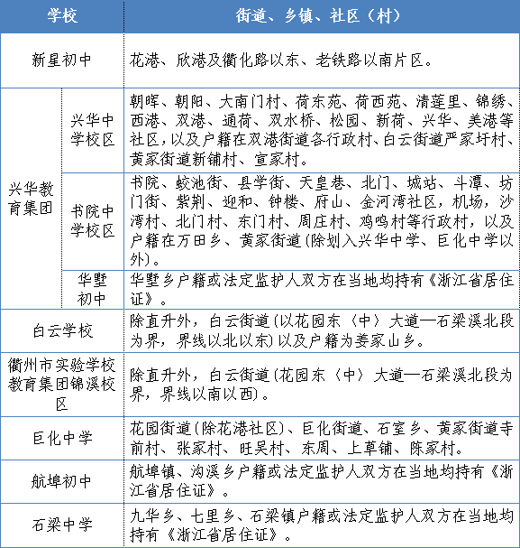 2020年柯城区GDP_2020-2021跨年图片