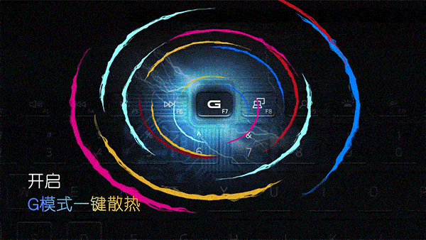a354400cee7048049e37ef44b13b9291.gif