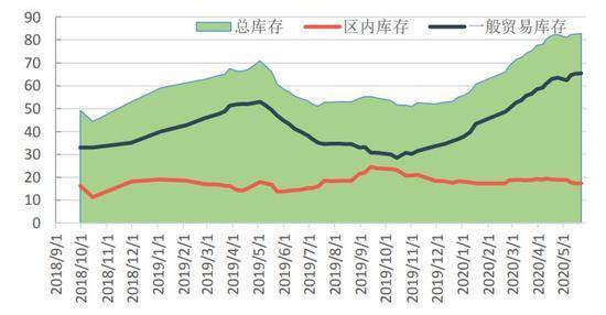 云南gdp为什么还没出_云南2020各市gdp