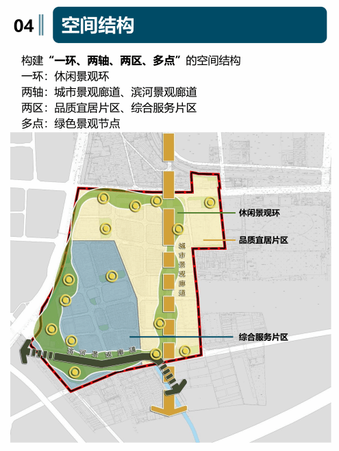 大兴新城这片街区详细规划来了