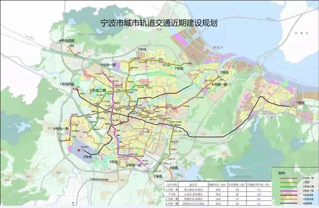 宁波地铁三期建设规划环评获生态环境部批复 芜湖轨道二期建设规划