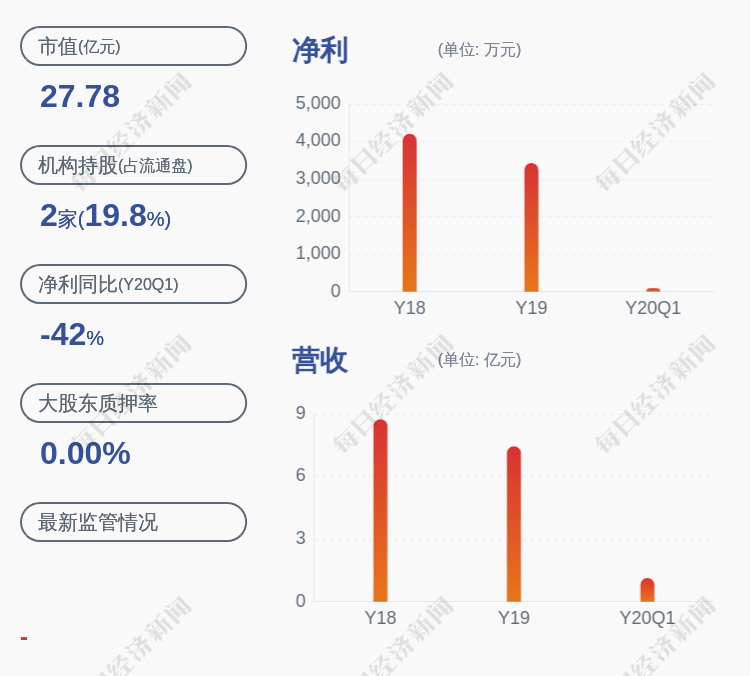 真视通董事长_董事长办公室图片