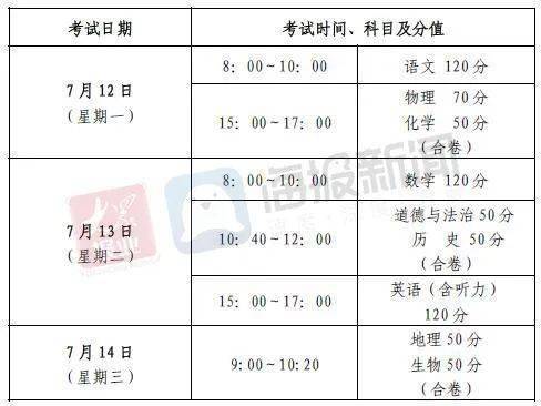 八中人口_重庆八中校服(2)