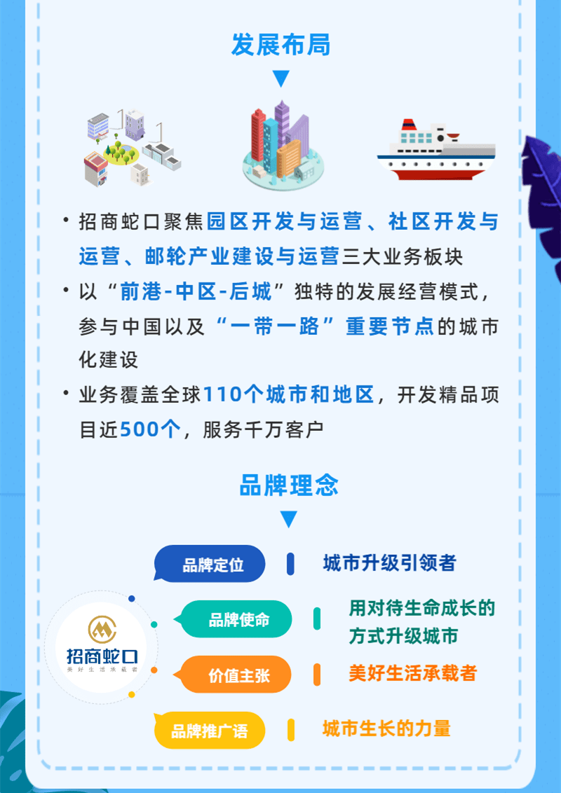 重庆实习招聘_2018重庆银行暑期实习生招聘面试常见问题解析 一(2)