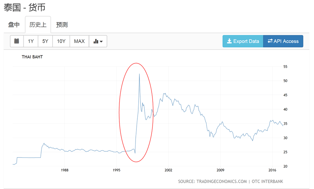美国反华愈演愈烈，中国该对跨境资本收税了