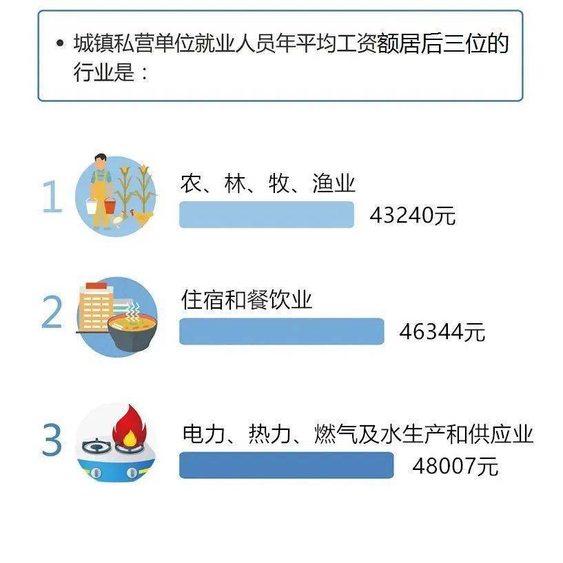 惠州2019年城区常住人口_惠州人口增长趋势图(2)