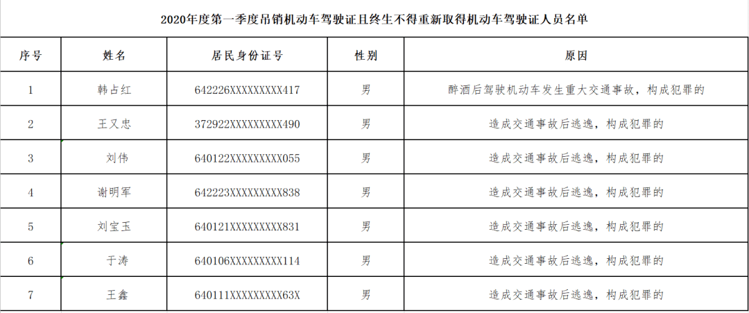 银川新增人口_银川机场图片