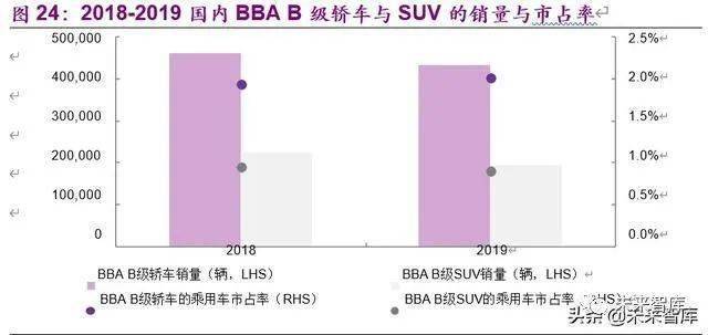 特斯拉占美国gdp_美国电动车特斯拉图片(2)