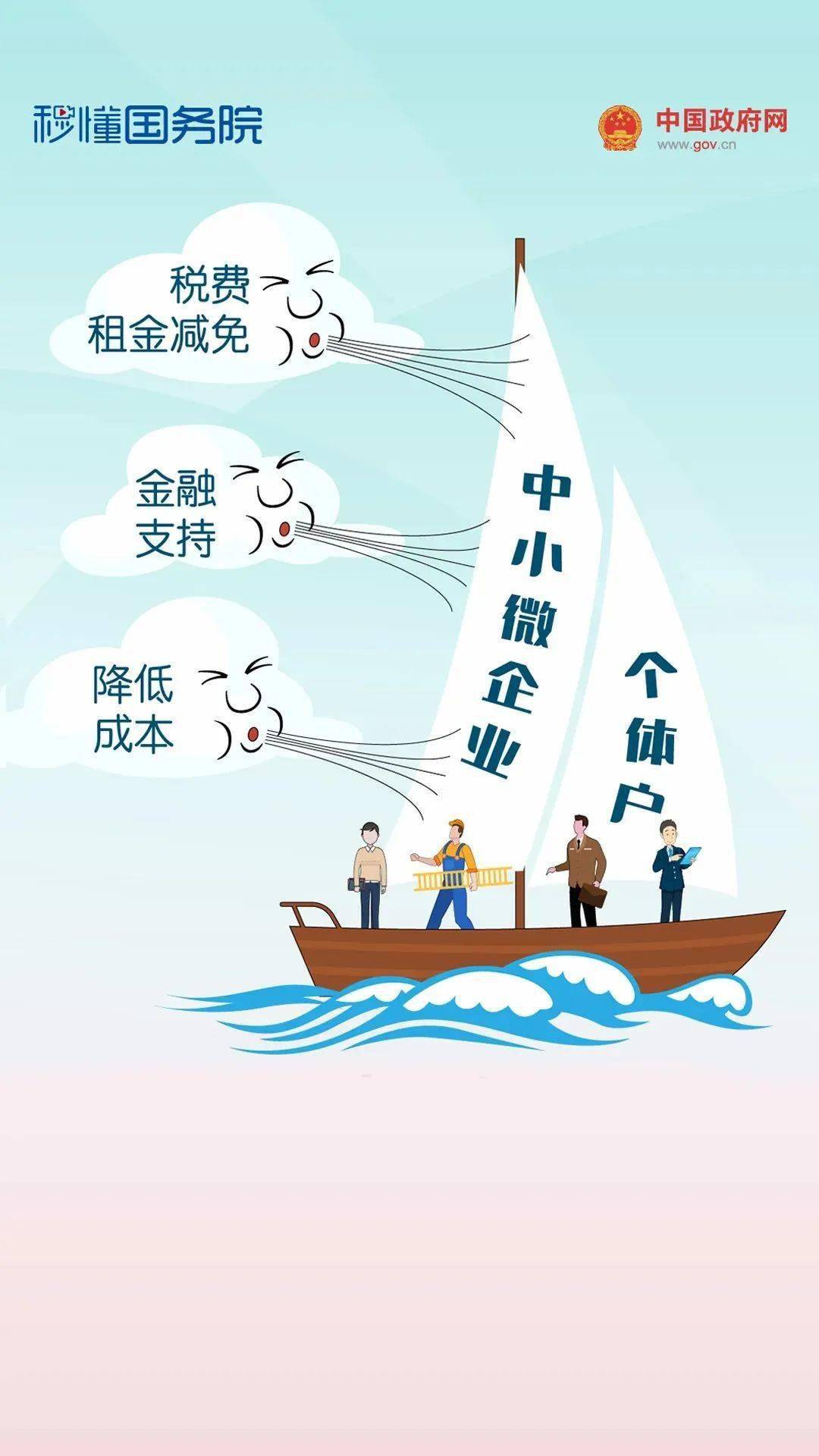 一文看懂 | 中央强调的"六稳六保"是什么?