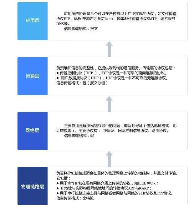 文章配图-2