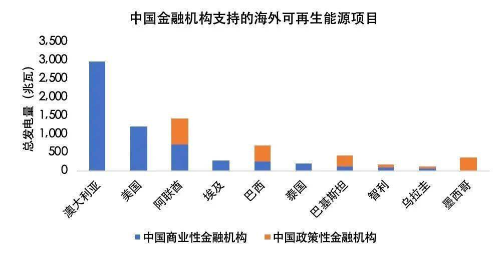 应对人口资源环境的道路选择_人口资源环境的关系图(2)