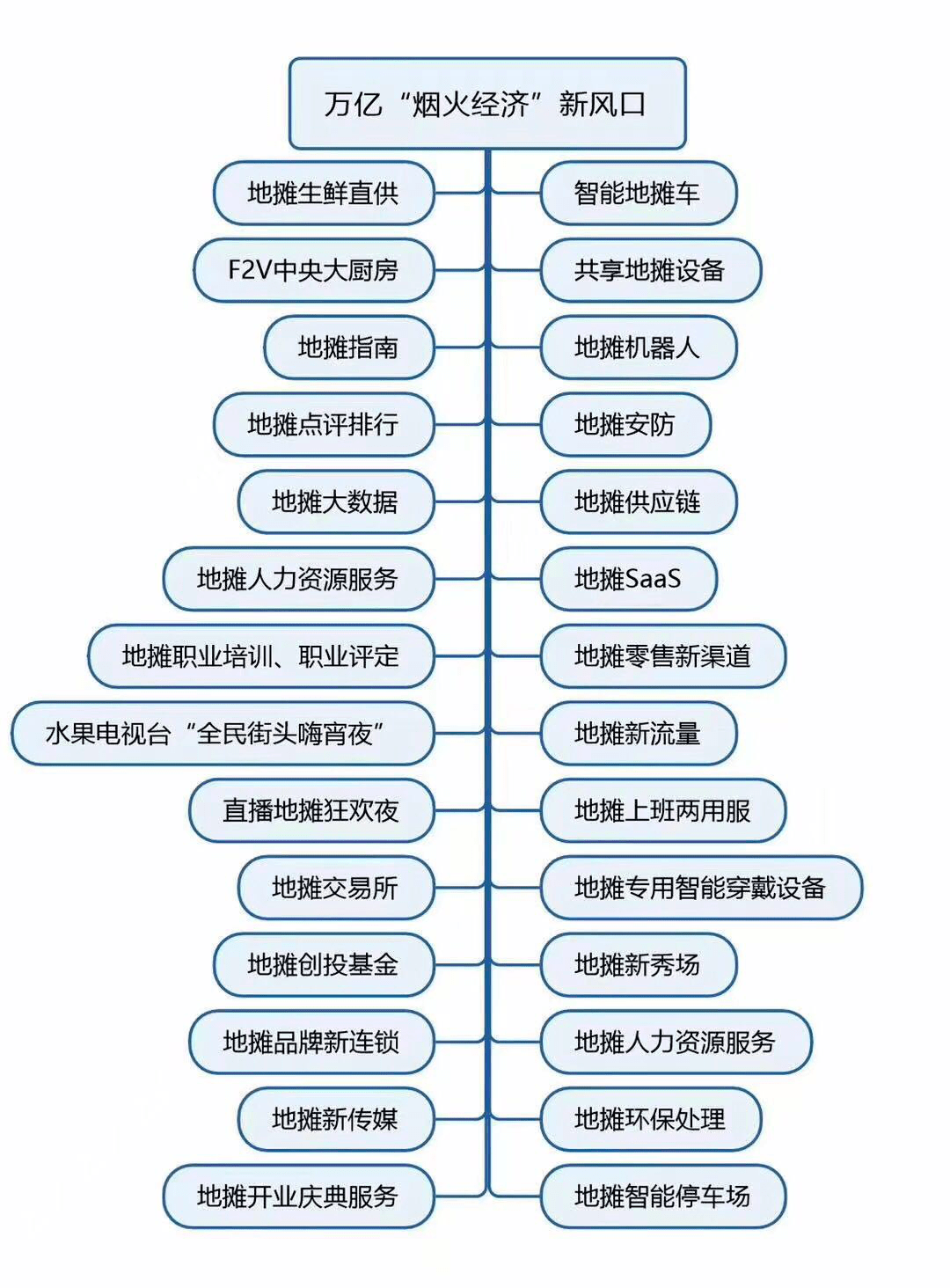 中国gdp100万亿国外网友评论_我国gdp突破100万亿(3)