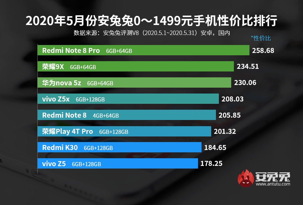 7ed4db04ab464fbb88261597937133e8.png