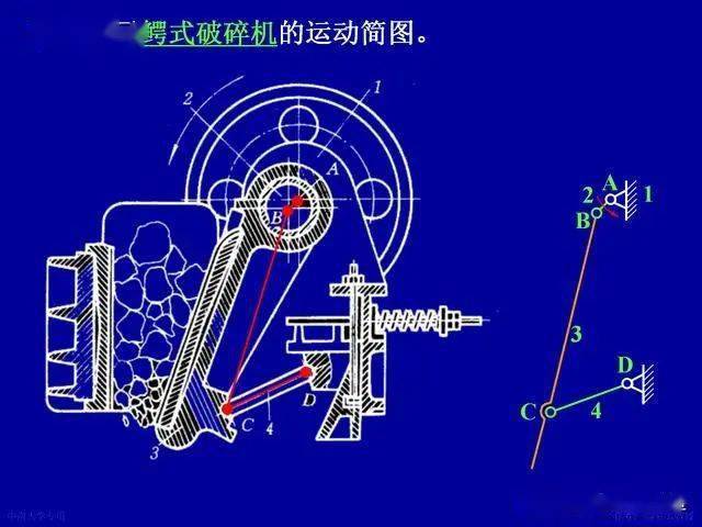 机械设计如何从小白变工程师,平面机构运动简图,你掌握了吗?