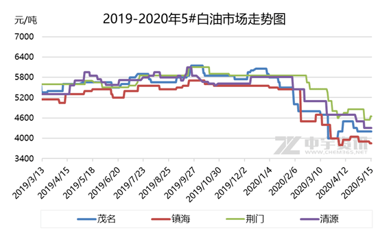台湾名嘴谈大陆2020gdp_台湾名嘴说大陆没有电(2)