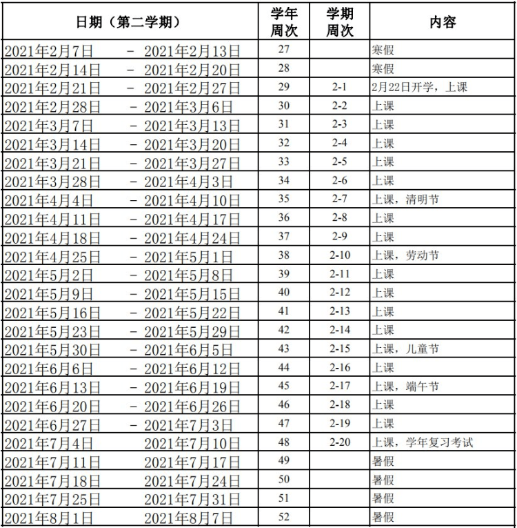 珠海市人口2021_珠海市人民医院(2)