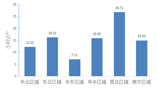 邹城gdp主要靠煤吗_邹城地图(3)