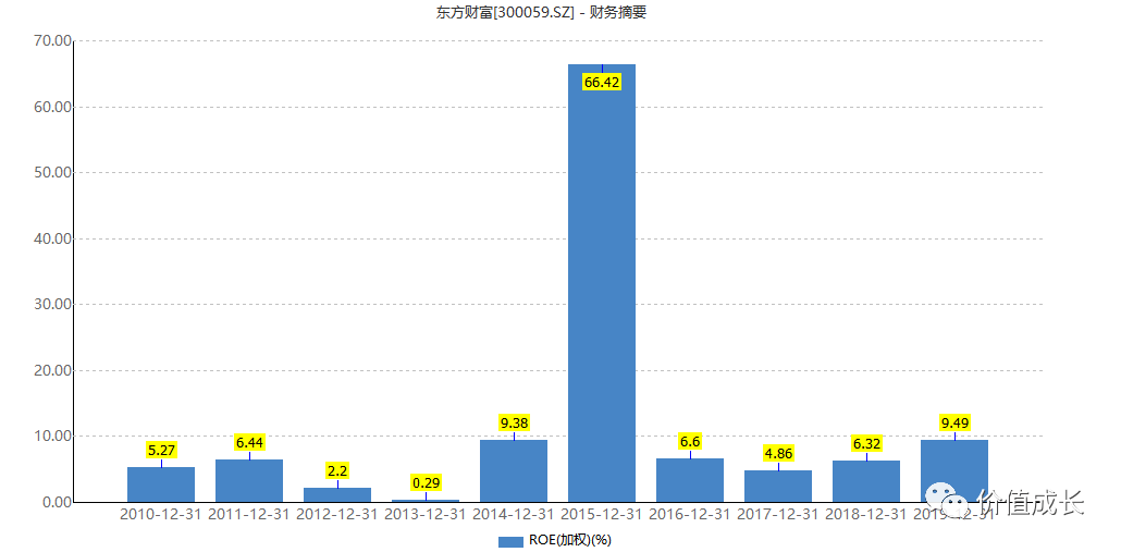 为什么东方人口多_日出东方