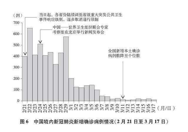 gdp的艰辛历程_01的抢定艰辛历程(2)