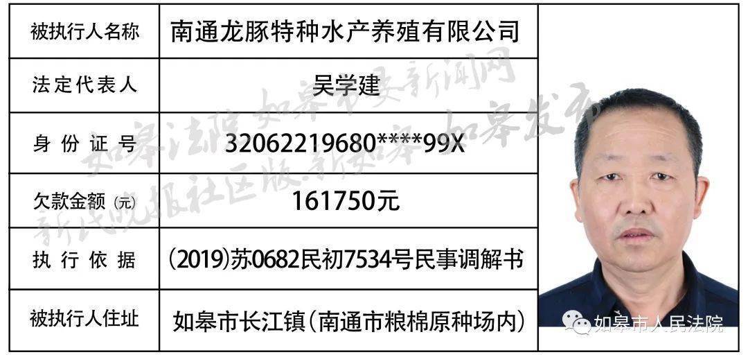 如皋人口与_如皋水绘园