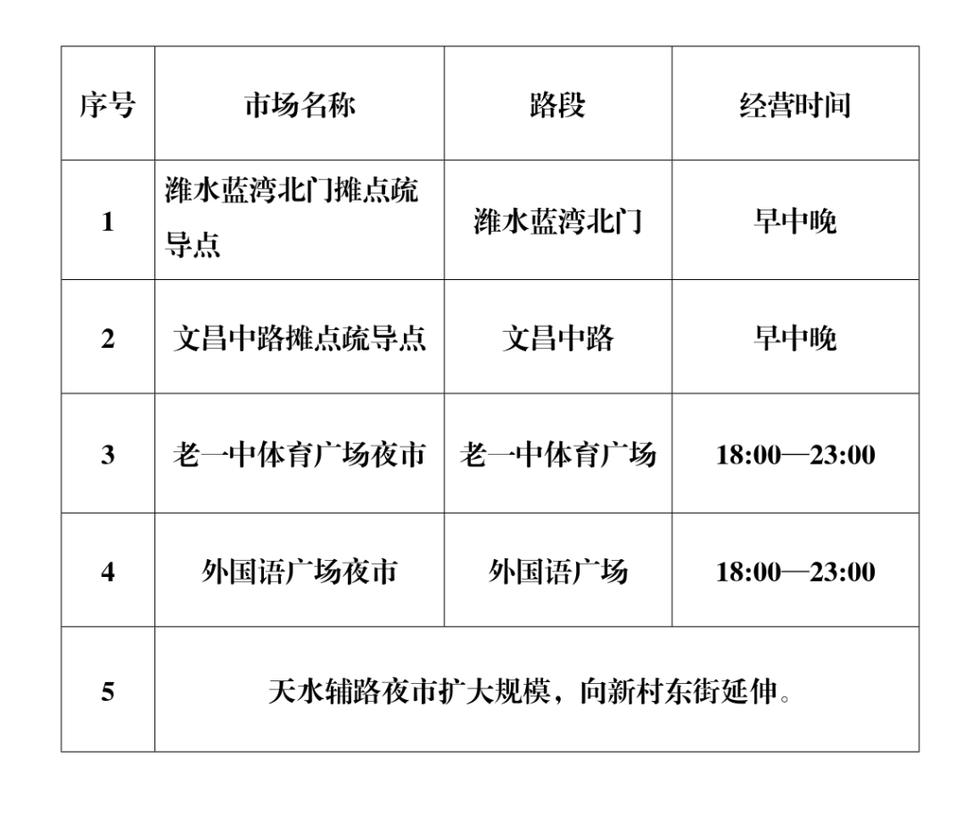 昌邑gdp_昌邑一中图片