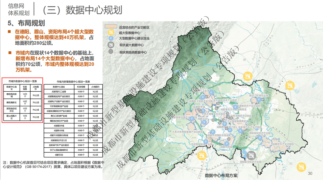 成都公布规划:资阳除s3外,还有s14,s17等城际市域铁路