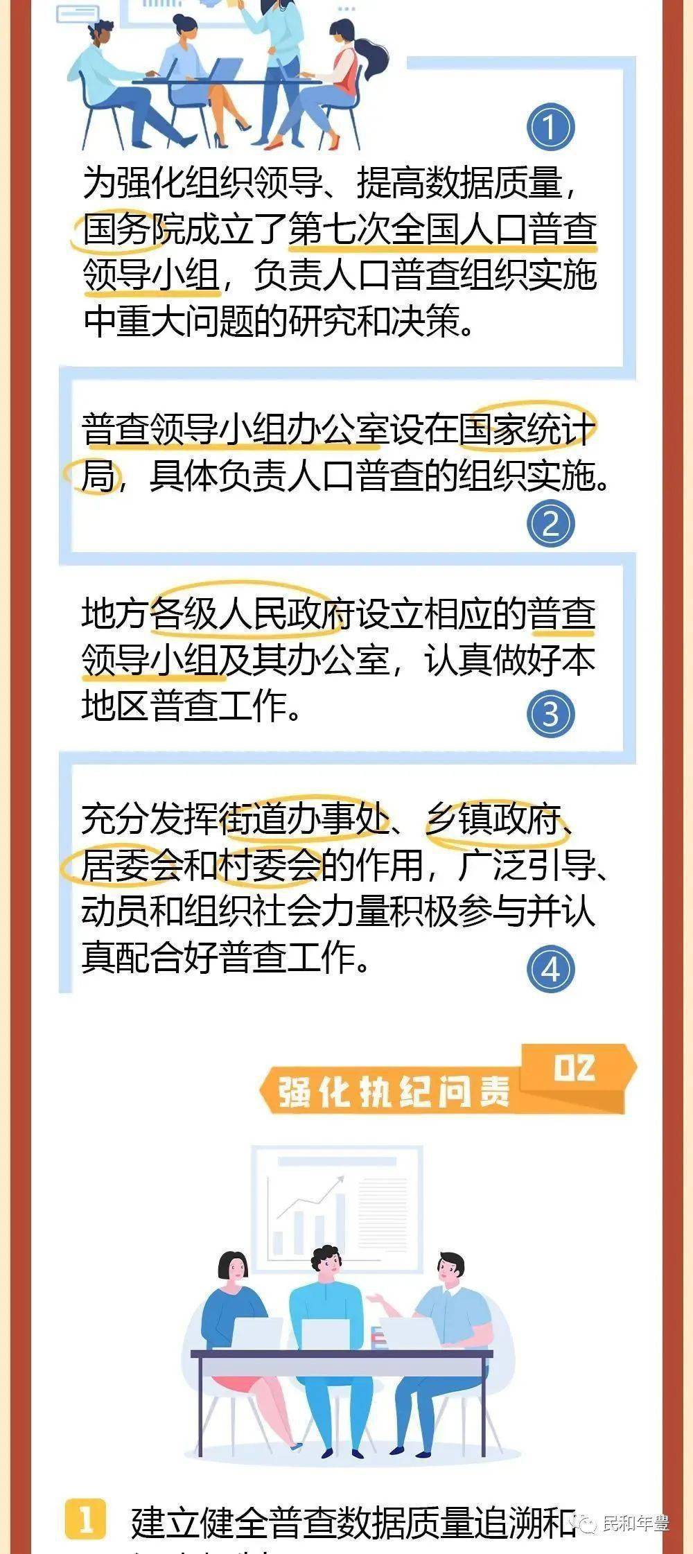 关注人口普查_人口普查(3)