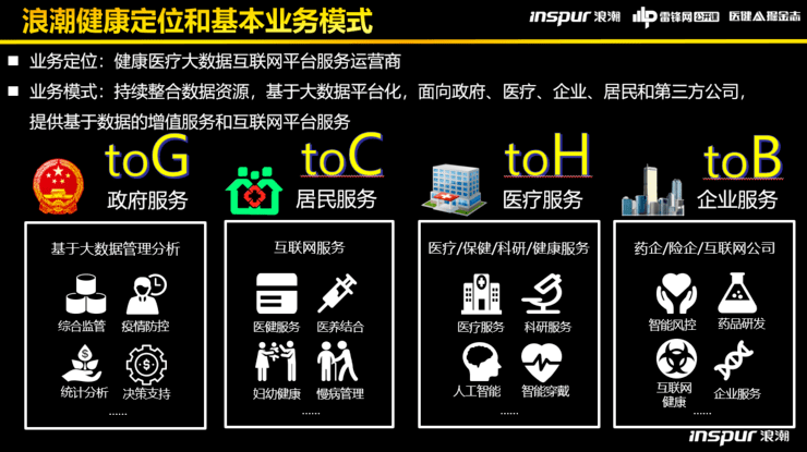 全员人口数_凹凸世界图片全员(2)