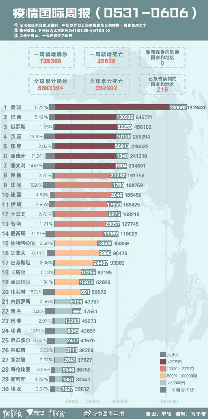 百家性性周人口多少_人口老龄化图片(2)