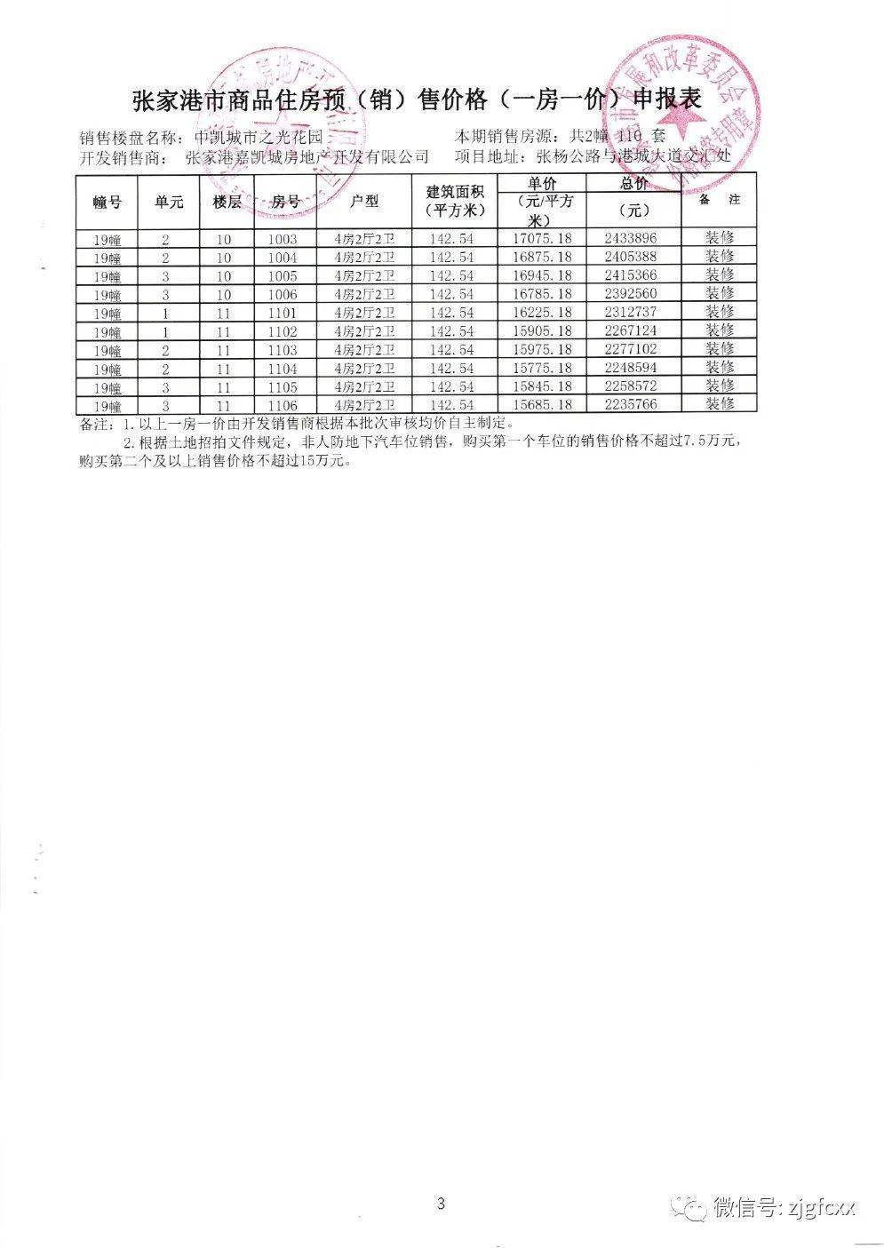 张家港房贷银行流水 搜狐网